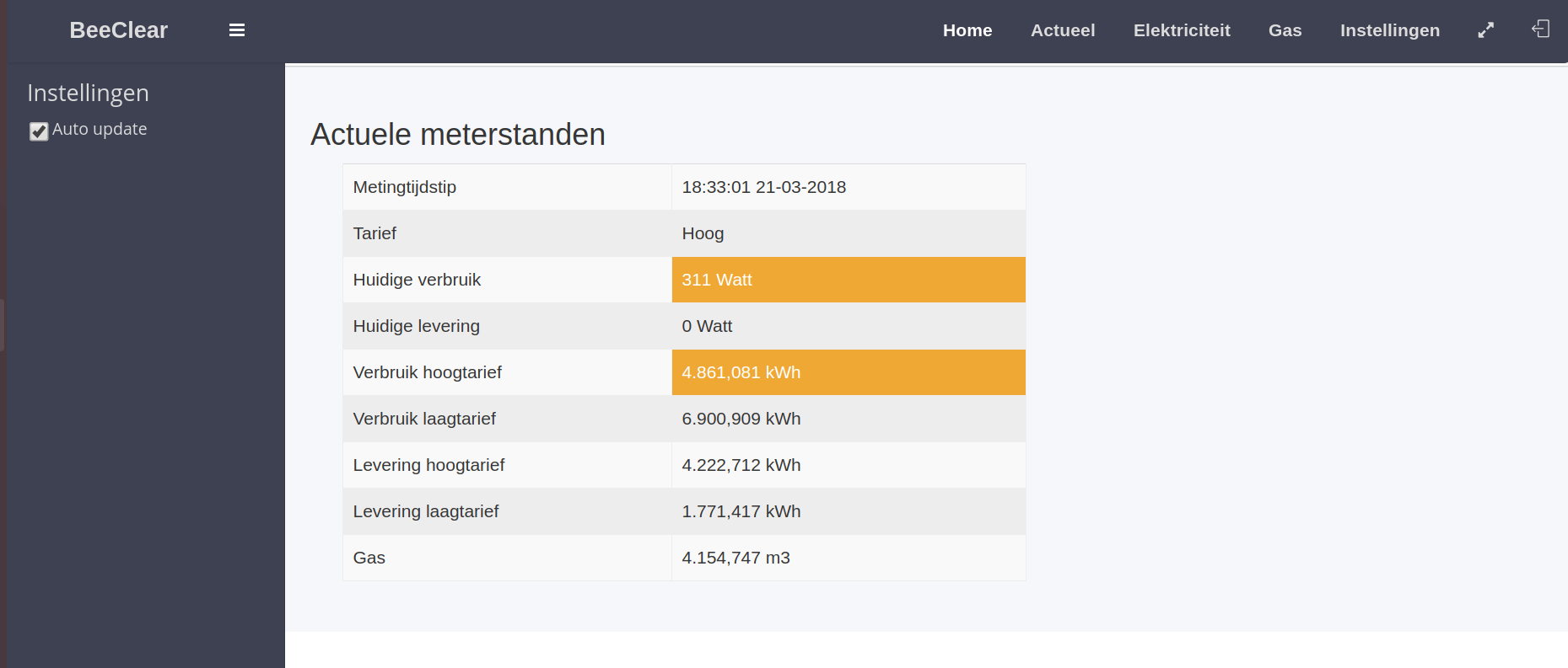 Standaard home weergave